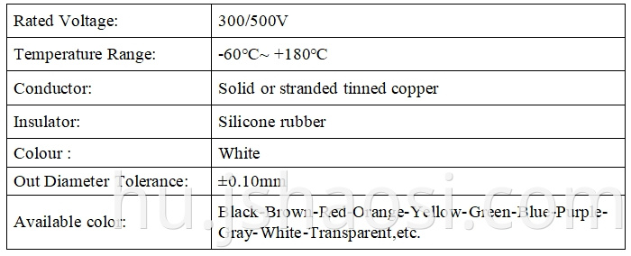 Silicone Rubber cable